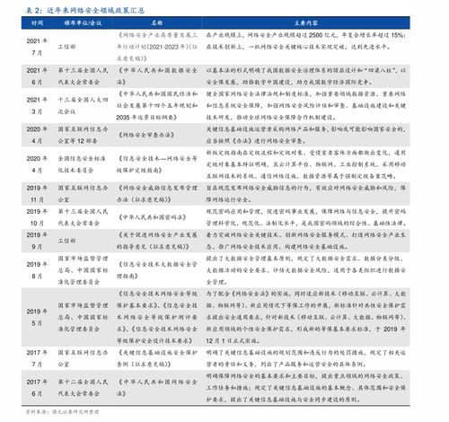 銻礦市場價格分析及法律事務(wù)代理的重要性