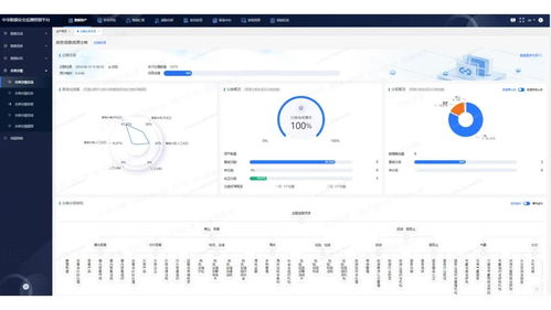 《網絡數據安全管理條例》草案審議通過，中孚助力用戶數據安全治理體系建設