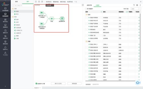 永洪自服務數據集 無需編碼，輕松實現強大數據處理