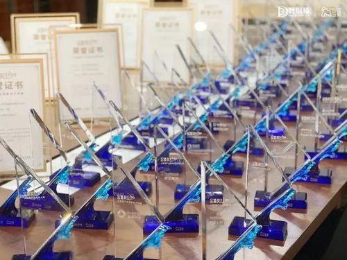 再添殊榮！SmartBI榮膺2020大數(shù)據(jù)產(chǎn)業(yè)創(chuàng)新服務(wù)產(chǎn)品榜，領(lǐng)航數(shù)據(jù)處理服務(wù)新篇章