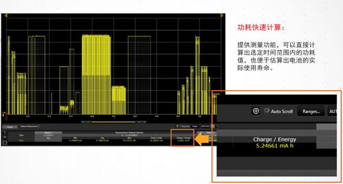 物聯網產品研發 技術、市場與安全的三大關卡
